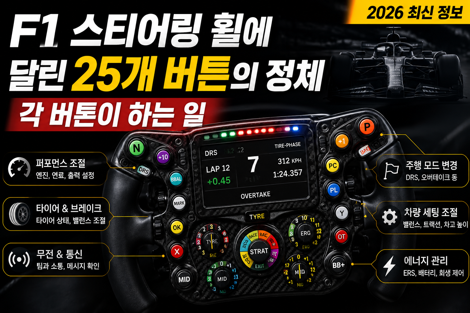 F1 스티어링 휠 썸네일