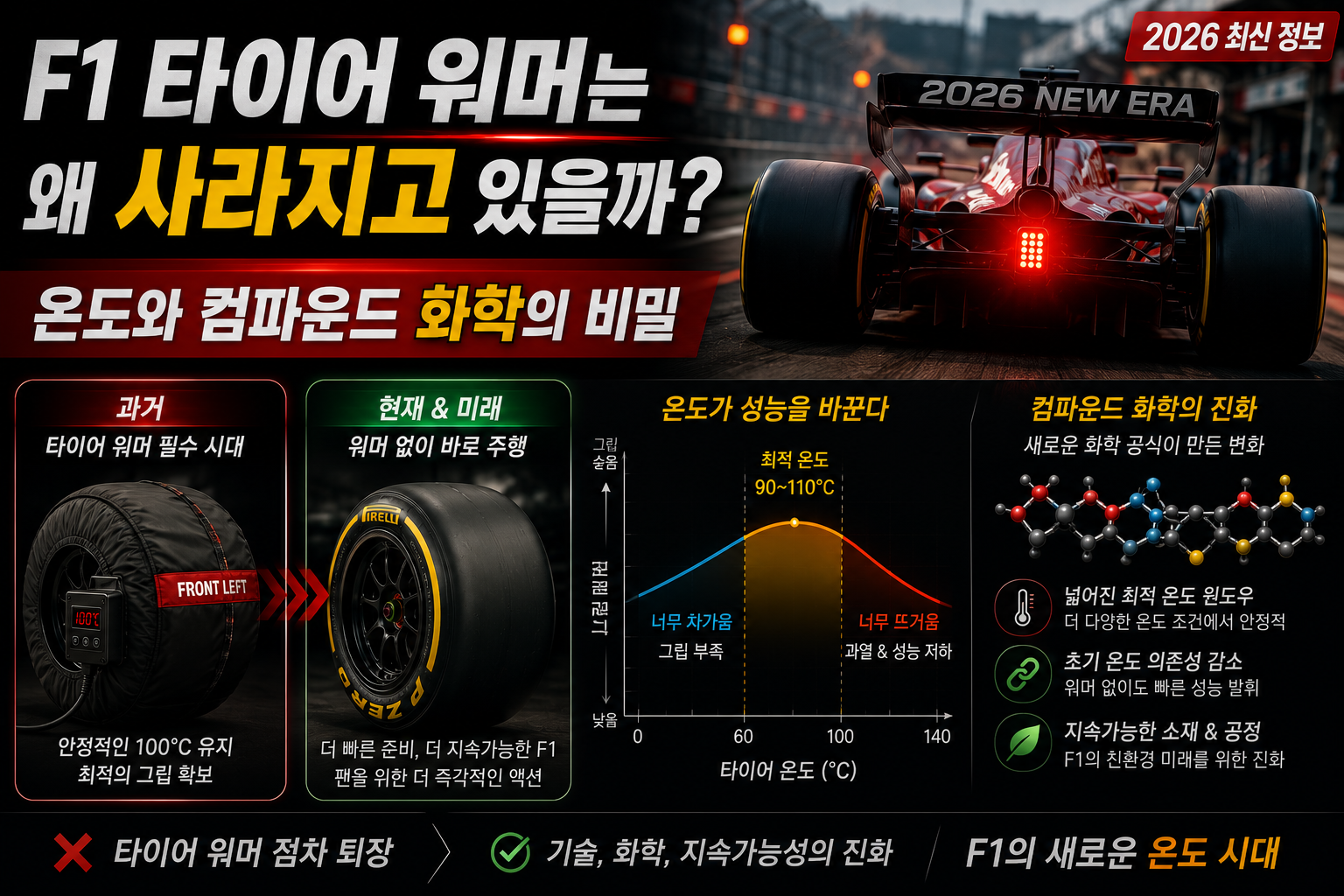 타이어 워머 썸네일